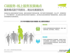 中国跑步运动浪潮下的全民健身科技服务发展报告